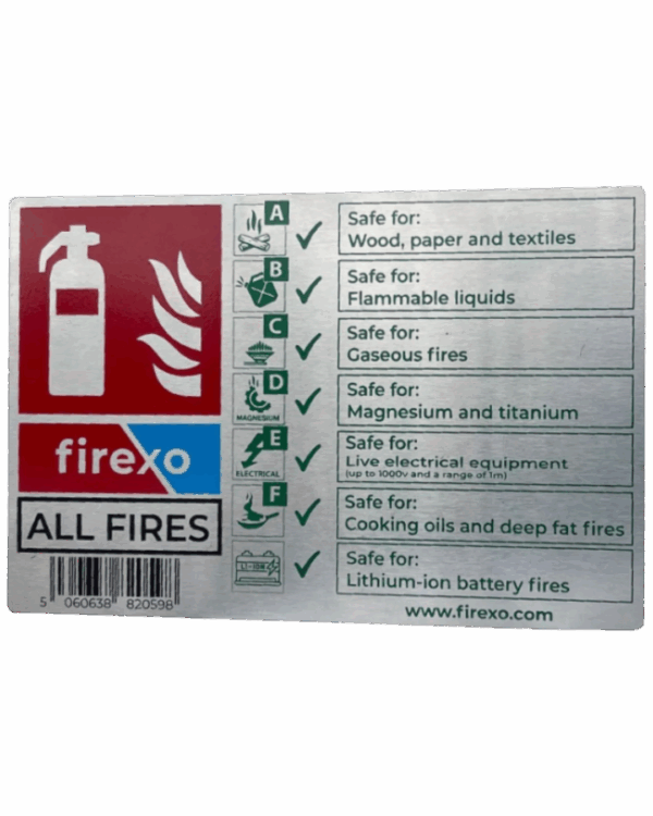 Firexo Brushed Steel Extinguisher Signage