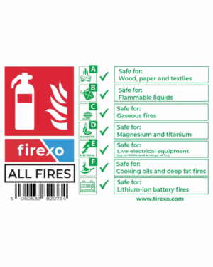 Firexo Non-Luminescent Signage